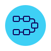 Account receivable services in usa