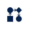 ar services
